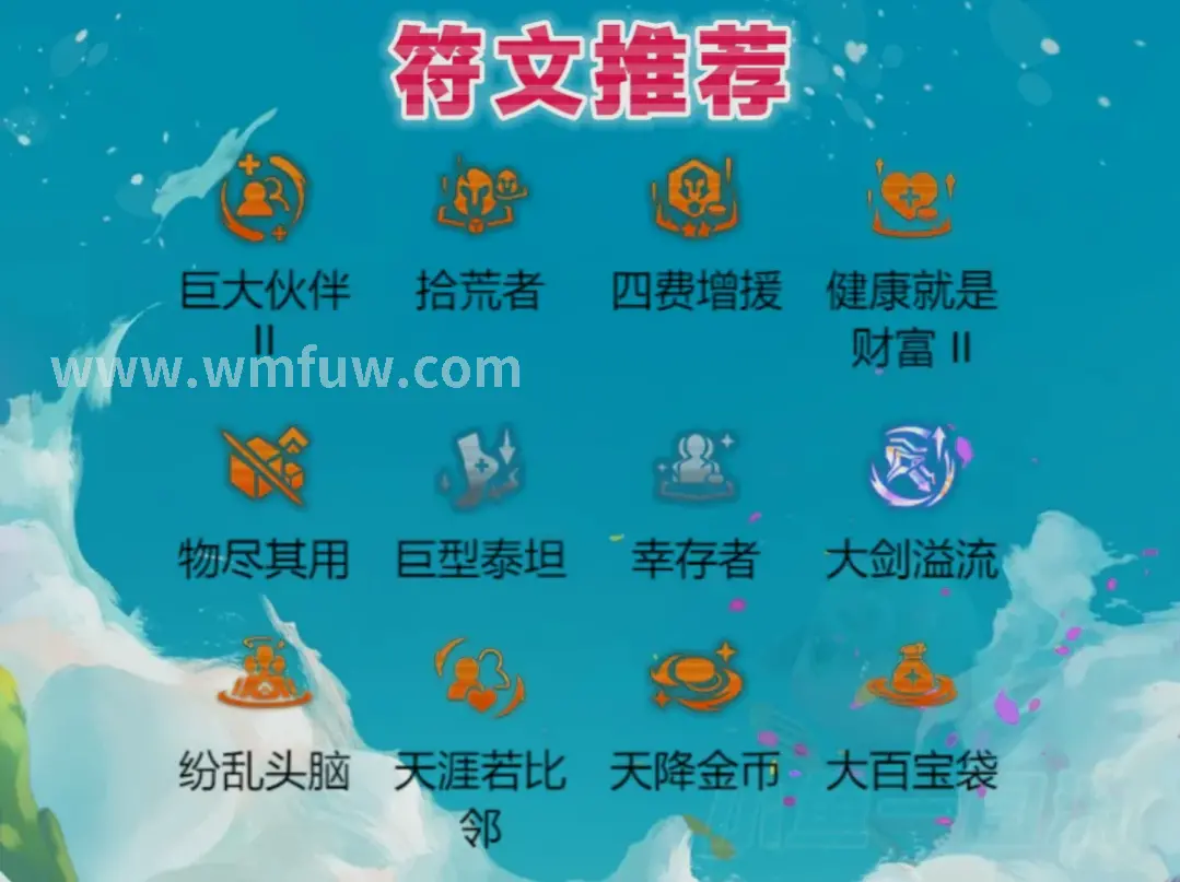 装备获取