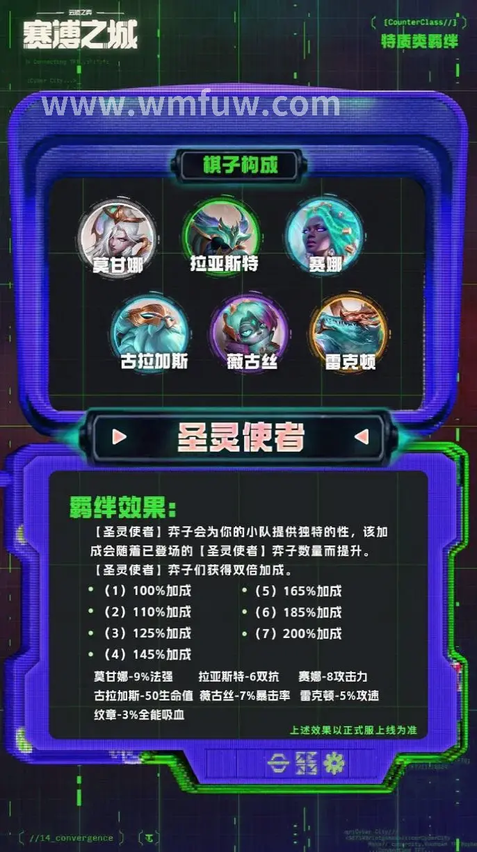 完美国际