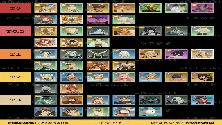 《完美国际》萌新速成指南：告别迷茫，快速上手称霸完美大陆！