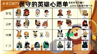 完美国际私服版本解析：追忆经典，探索个性化定制的乐趣