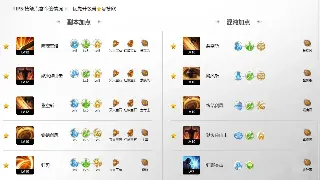 完美国际私服：版本大乱斗？是怀旧还是创新？老司机带你飞！