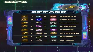 完美世界白嫖党福音：极品装备0氪金获取攻略，肝就完事！