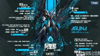 完美国际：别再当咸鱼！这些冷门道具，分分钟让你变身大佬！