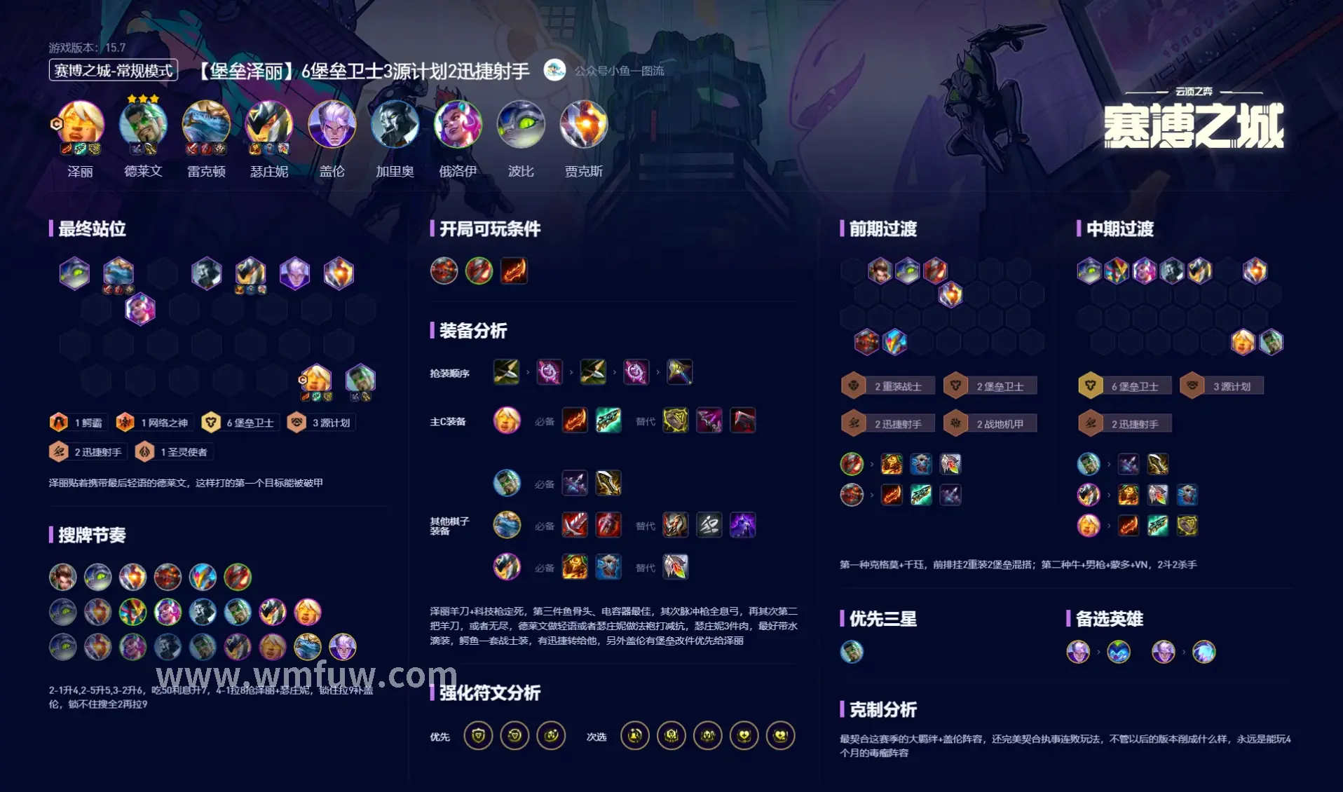 完美国际 装备推荐