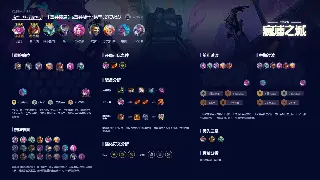 重拾经典！《完美国际》XX版本深度解析：那些年我们追逐的荣耀