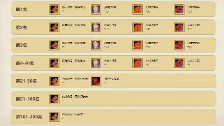 《完美国际》老玩家回归？盘点那些年我们一起追过的“完美”情怀