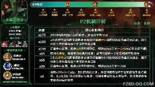 《完美国际》职业深度解析：新手如何选择适合自己的道路？