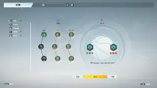 《完美国际》支线任务：那些被忽略的宝藏与故事