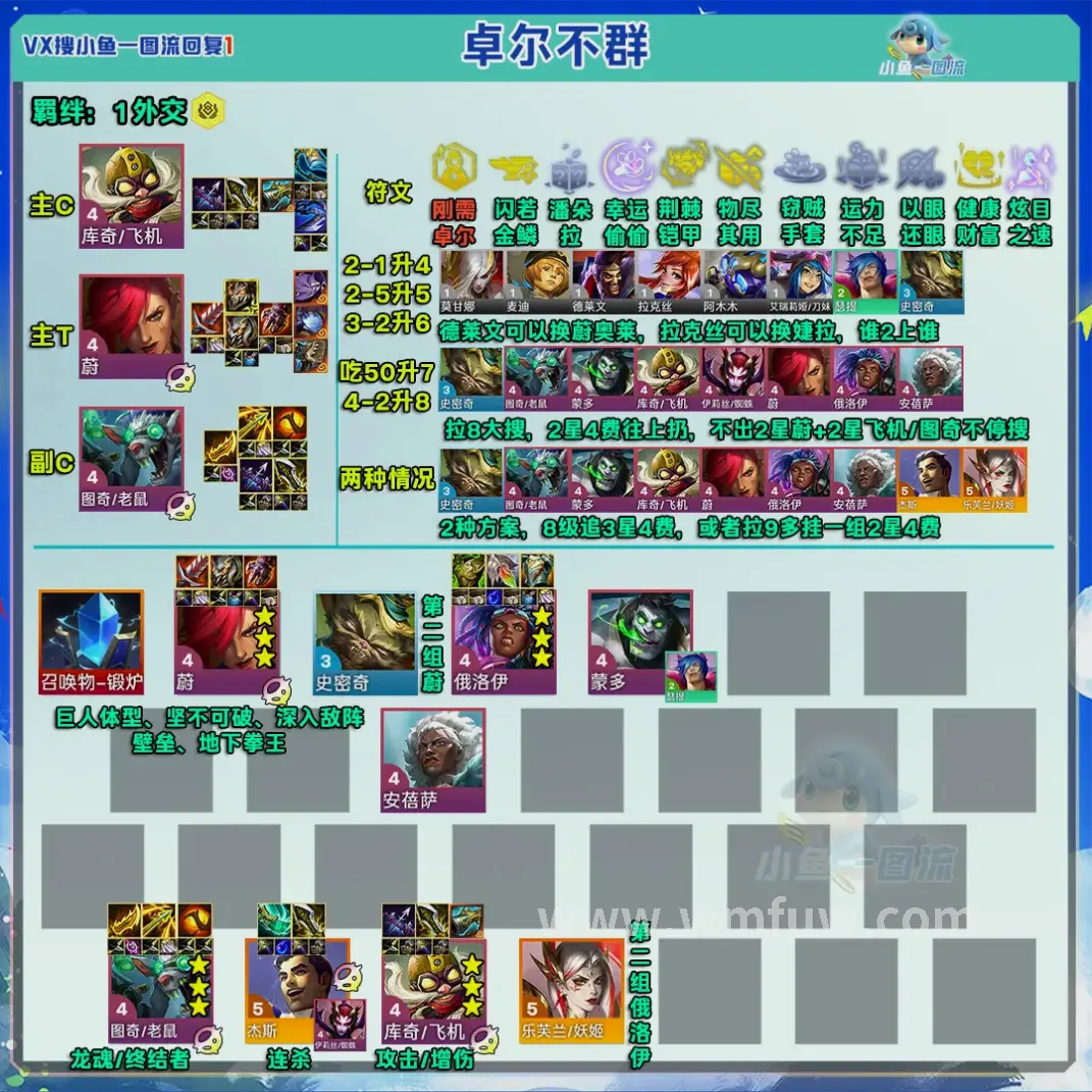 完美国际私服注册