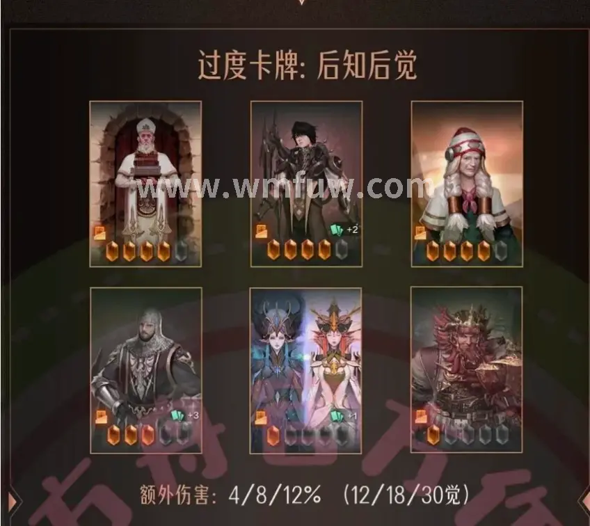 完美国际私服场景